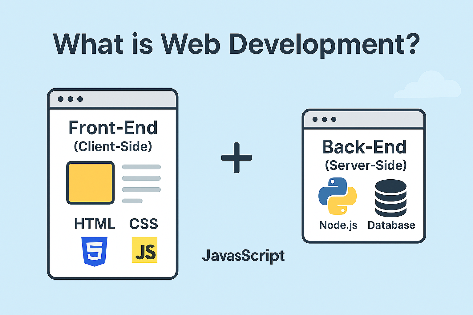 Web Development Made Simple